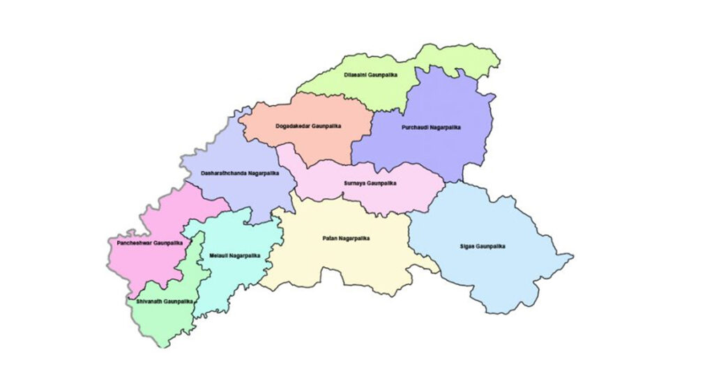 बैतडीमा बल्ल कोरोना कोष स्थापना