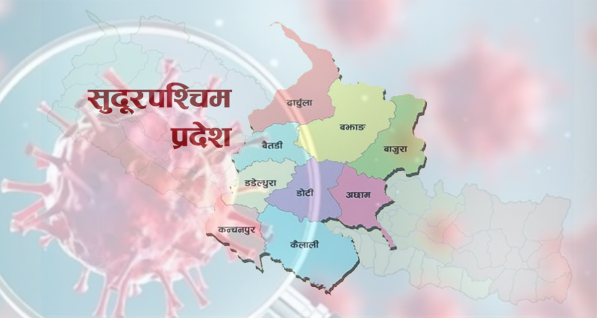 सुदूरपश्चिममा कोरोना सङ्क्रमणदर  वृद्धि, सीमाक्षेत्रमा कडाइ